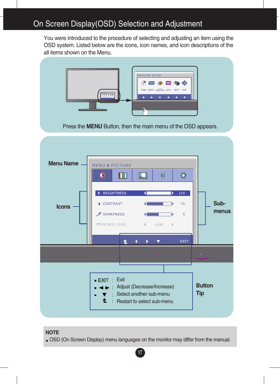 On screen display(osd) selection and adjustment | LG E2250VR-SN User Manual | Page 18 / 36