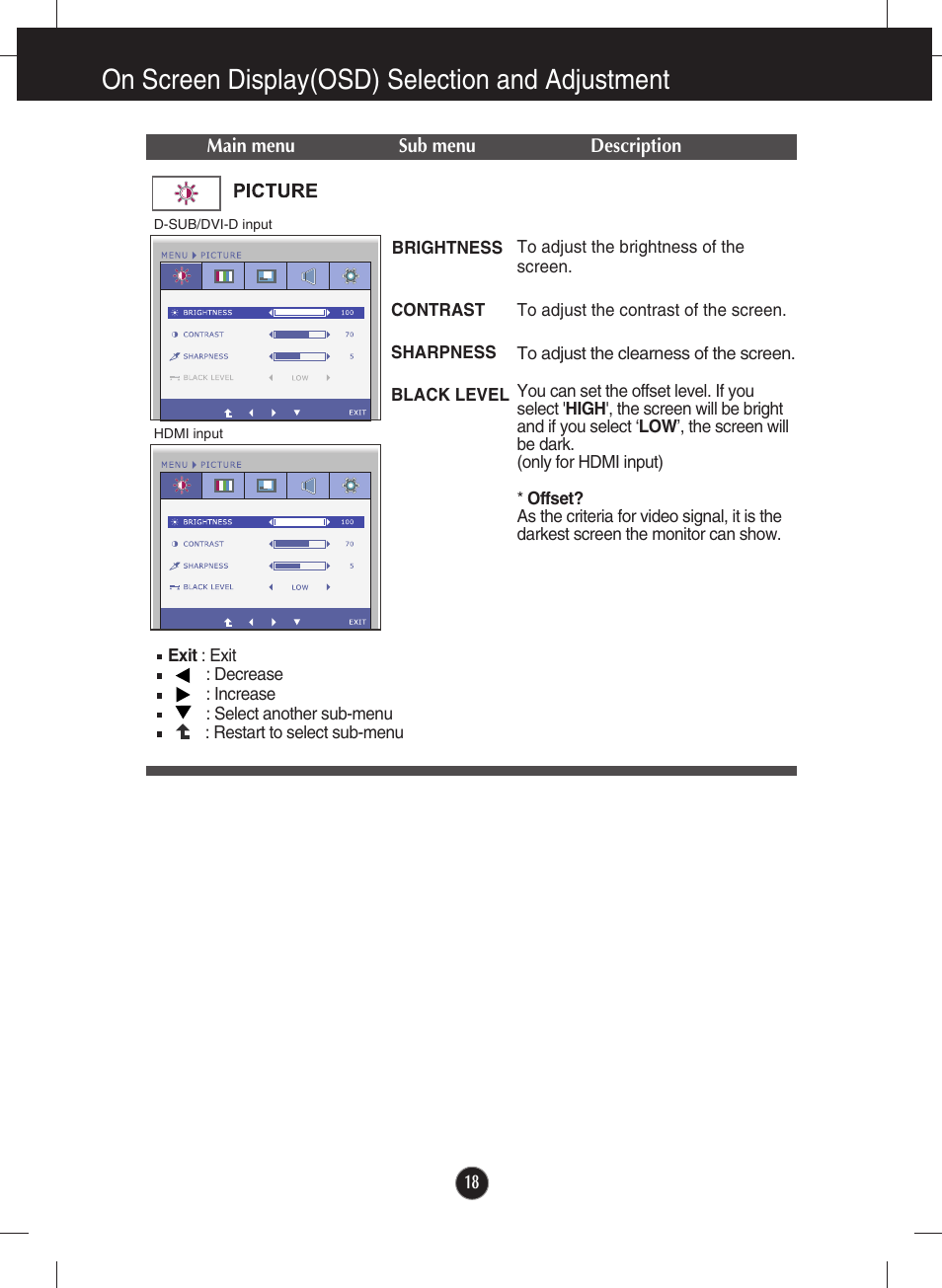 On screen display(osd) selection and adjustment | LG E2250VR-SN User Manual | Page 19 / 36