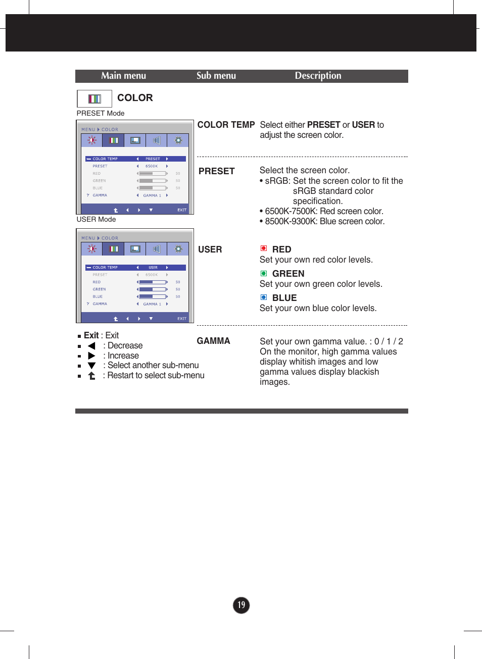 LG E2250VR-SN User Manual | Page 20 / 36
