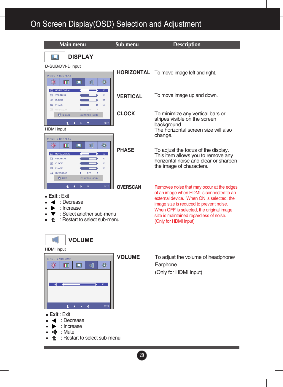 On screen display(osd) selection and adjustment | LG E2250VR-SN User Manual | Page 21 / 36
