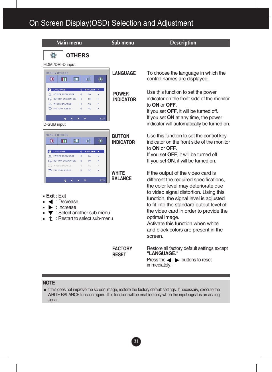 On screen display(osd) selection and adjustment | LG E2250VR-SN User Manual | Page 22 / 36