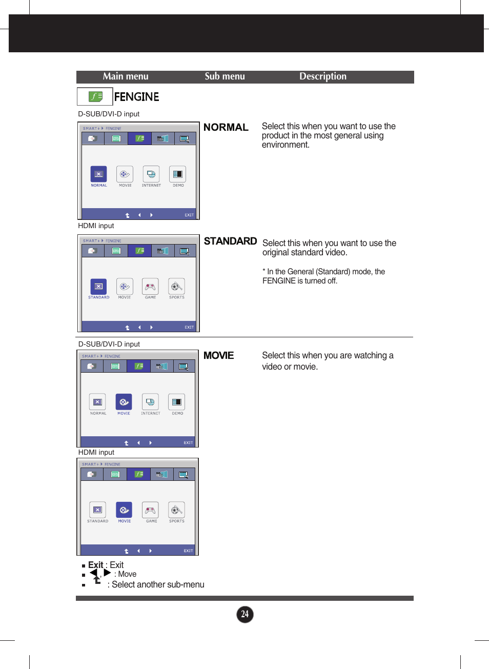 LG E2250VR-SN User Manual | Page 25 / 36