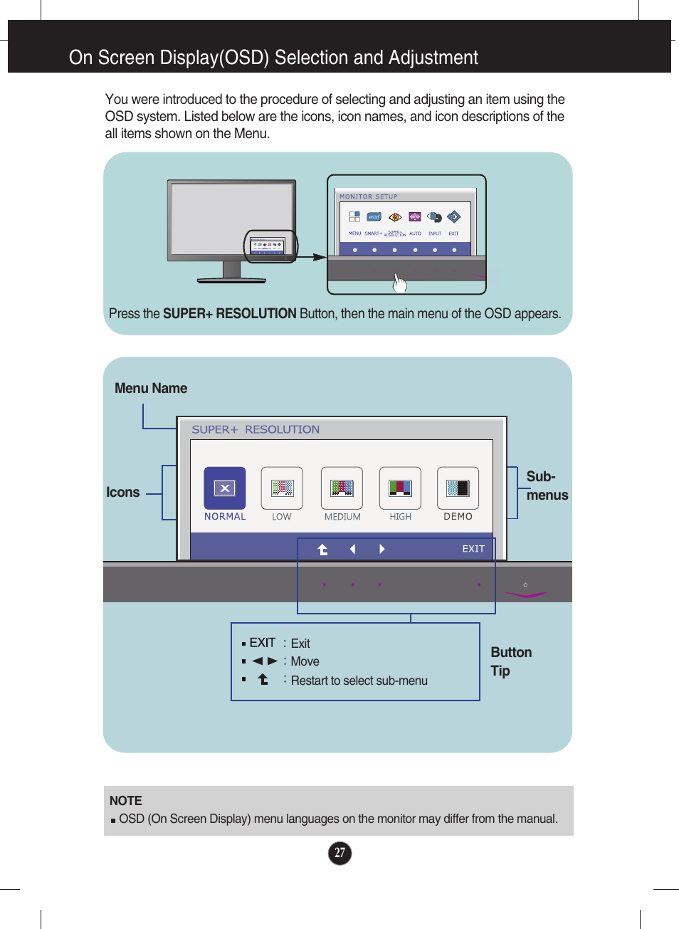 On screen display(osd) selection and adjustment | LG E2250VR-SN User Manual | Page 28 / 36