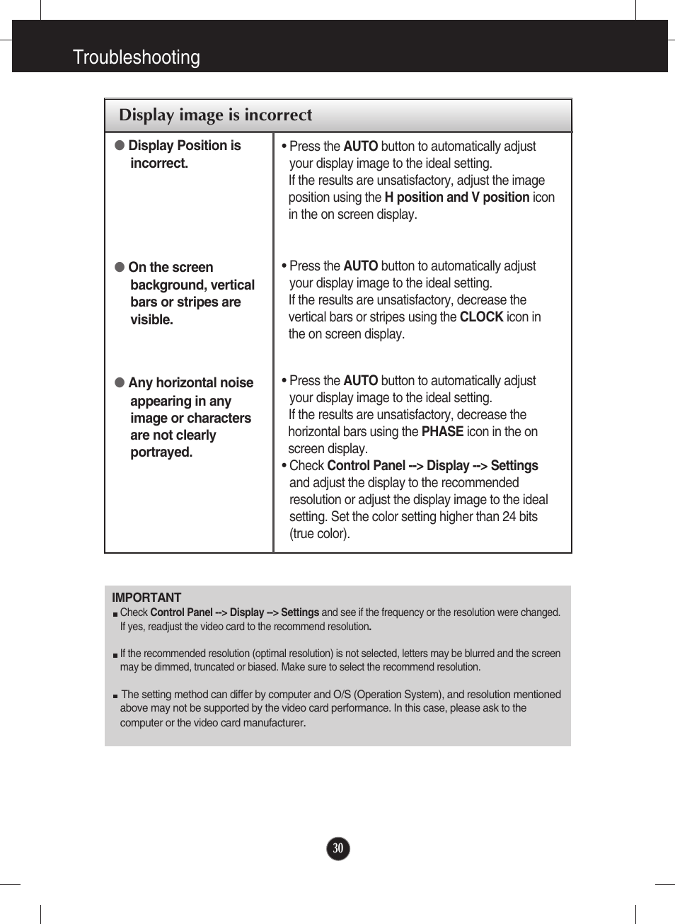 Troubleshooting, Display image is incorrect | LG E2250VR-SN User Manual | Page 31 / 36