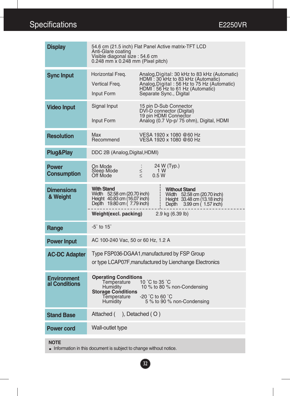 Specifications, E2250vr | LG E2250VR-SN User Manual | Page 33 / 36