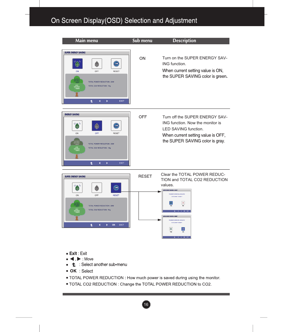 LG E2341V-BN User Manual | Page 17 / 28