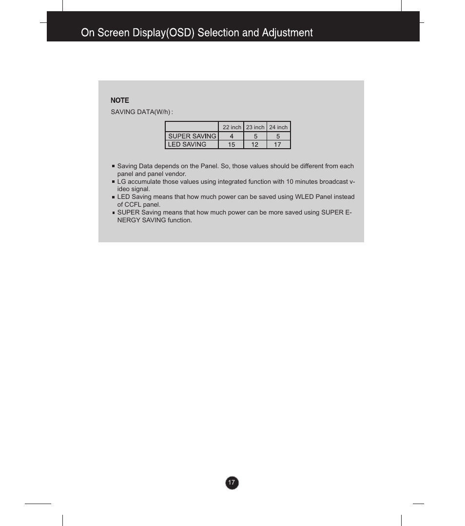 LG E2341V-BN User Manual | Page 18 / 28