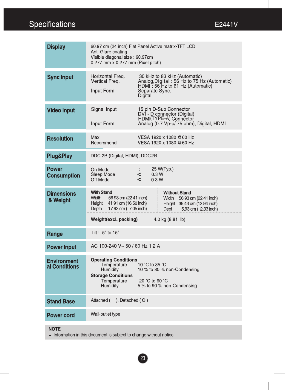 LG E2341V-BN User Manual | Page 24 / 28