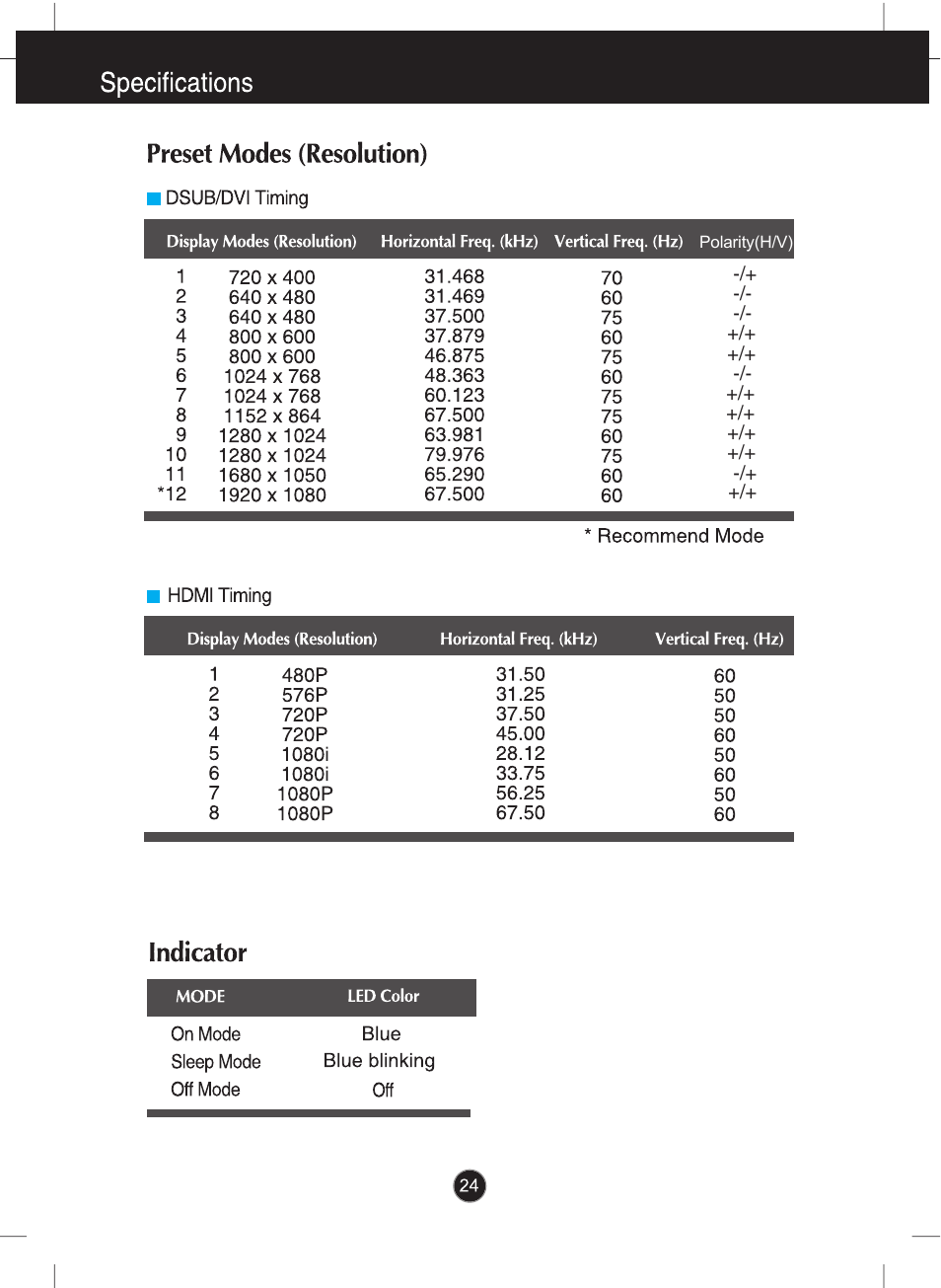 LG E2341V-BN User Manual | Page 25 / 28