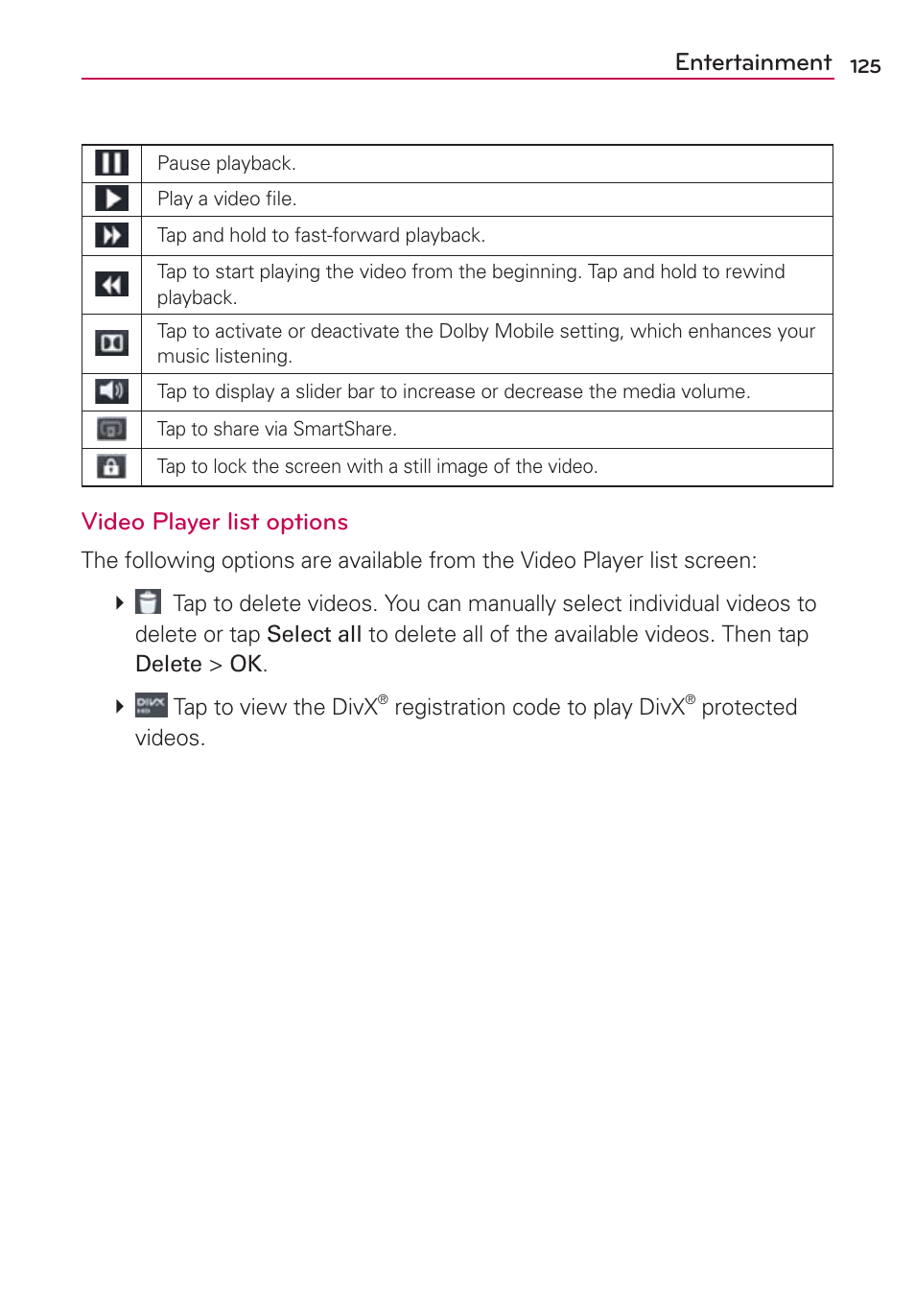 Entertainment, Video player list options | LG LGVS920 User Manual | Page 127 / 192