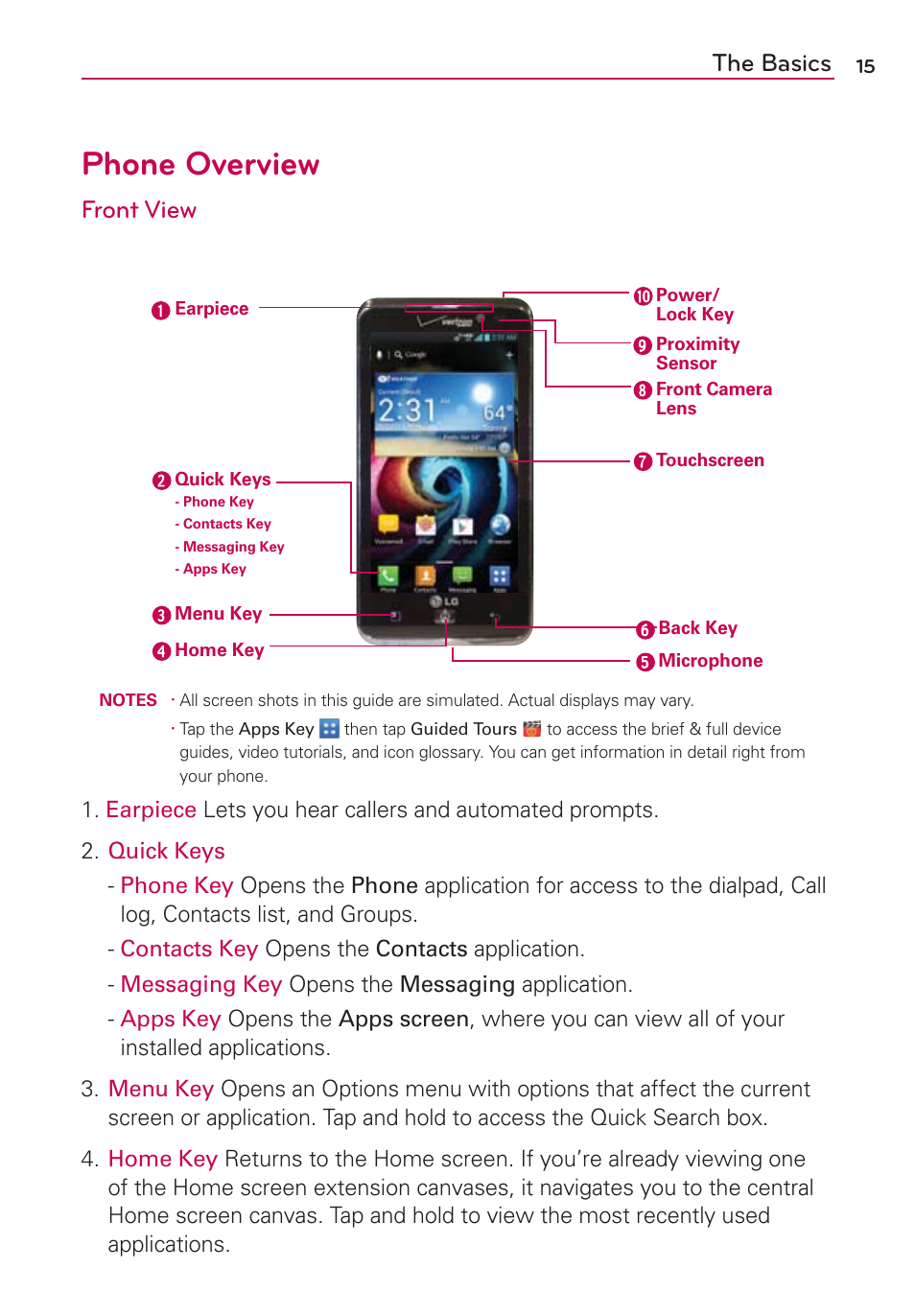 The basics, Phone overview, Front view | LG LGVS920 User Manual | Page 17 / 192