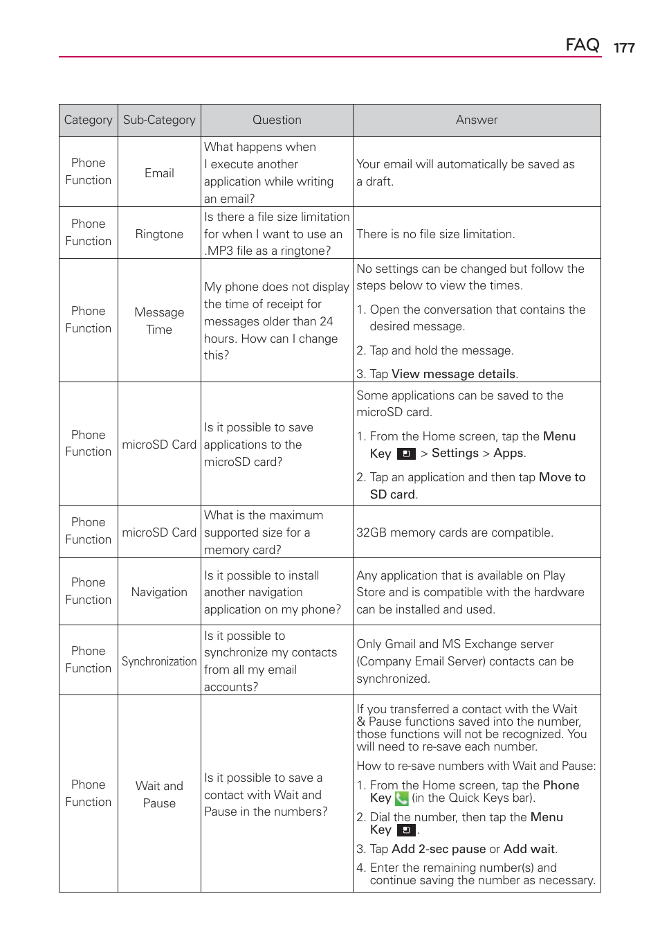 LG LGVS920 User Manual | Page 179 / 192