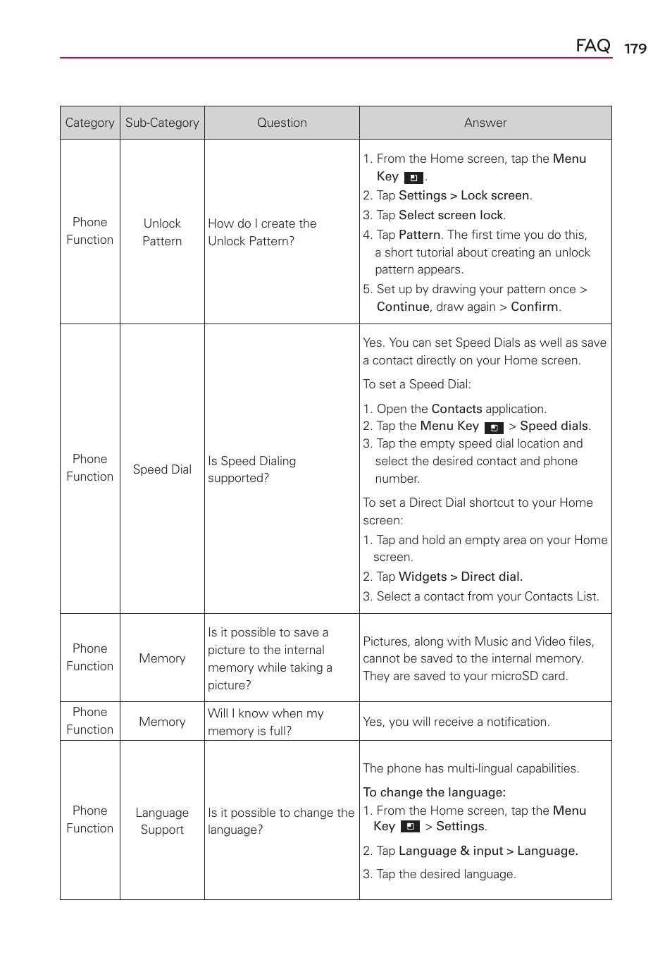 LG LGVS920 User Manual | Page 181 / 192