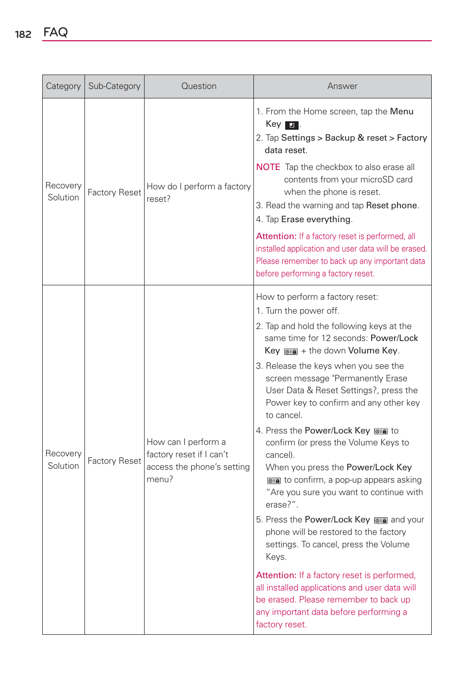 LG LGVS920 User Manual | Page 184 / 192