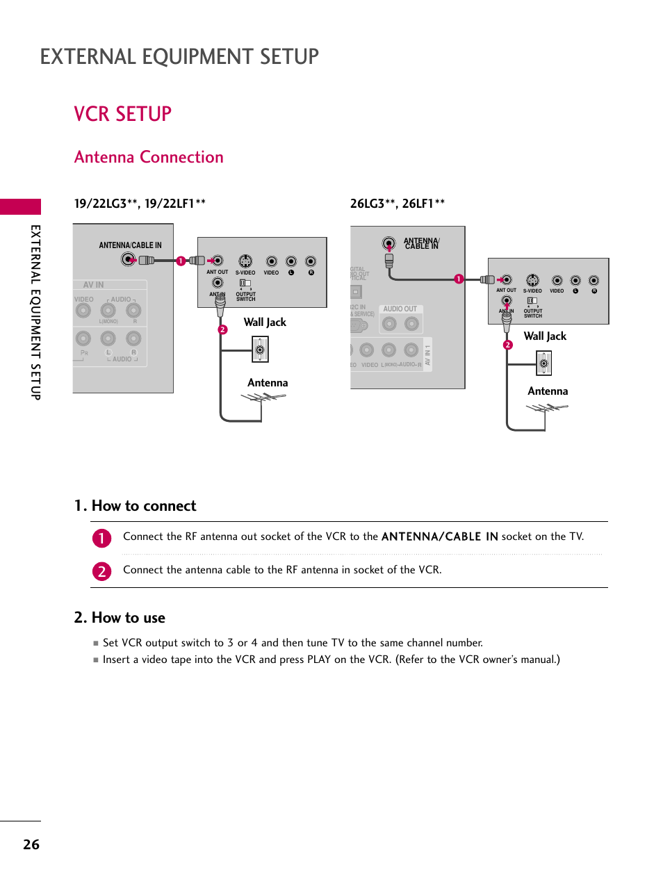 Vcr setup, Antenna connection, External equipment setup | How to connect, How to use, External eq uipment setup, Wall jack antenna | LG 19LG30 User Manual | Page 28 / 116