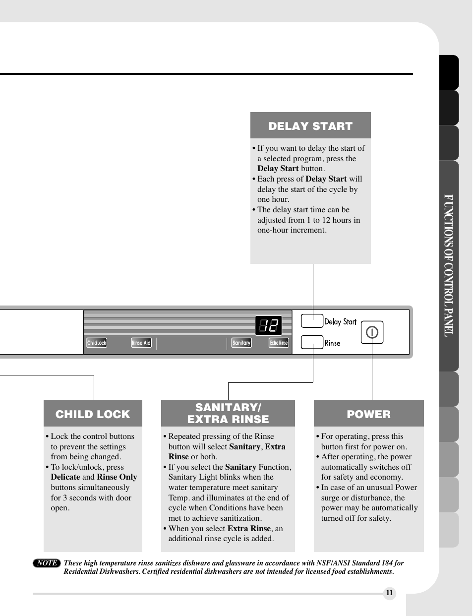 LG LDF6810ST User Manual | Page 11 / 48