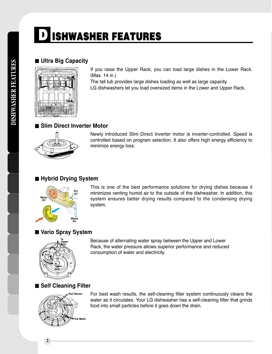 LG LDF6810ST User Manual | Page 2 / 48