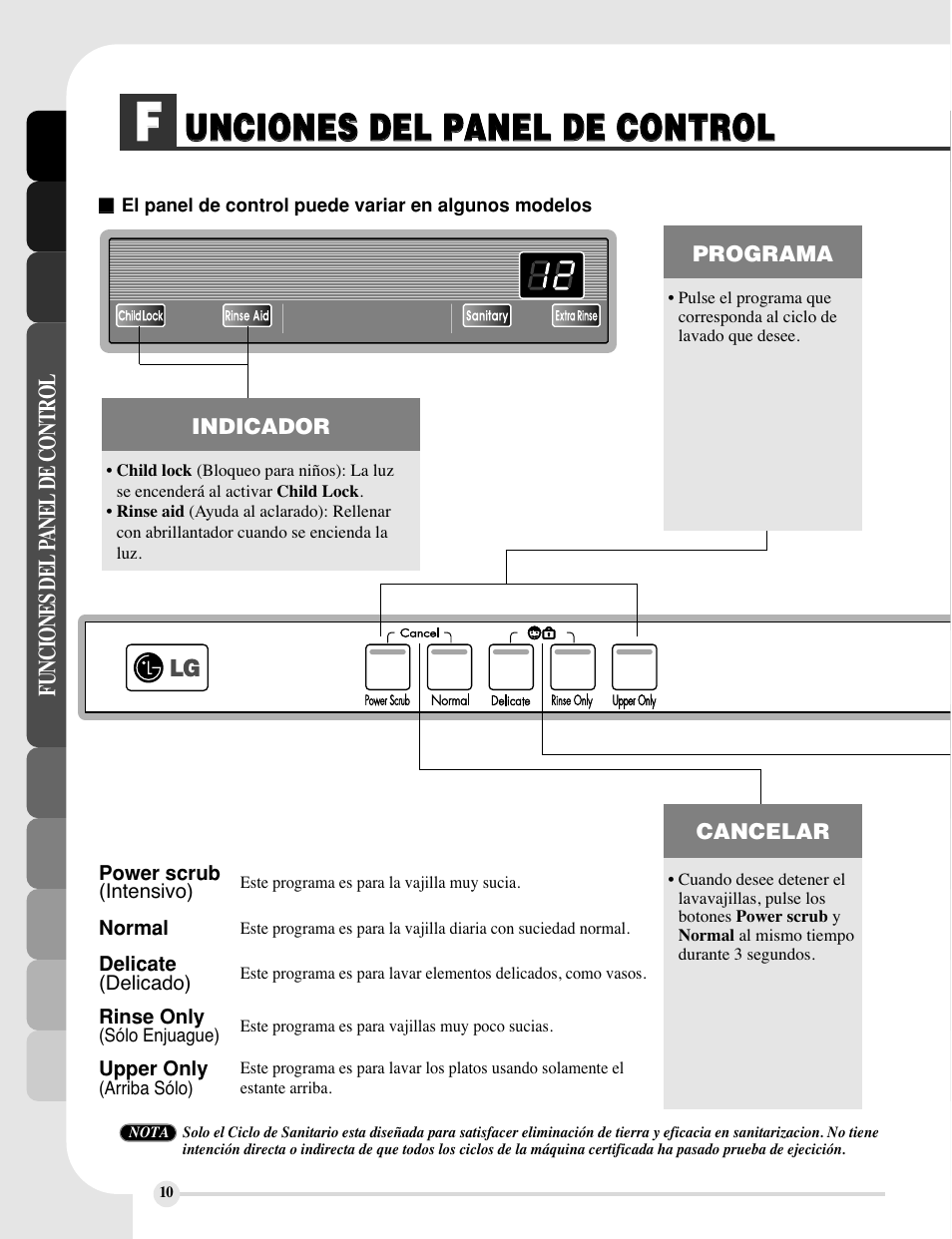 LG LDF6810ST User Manual | Page 34 / 48