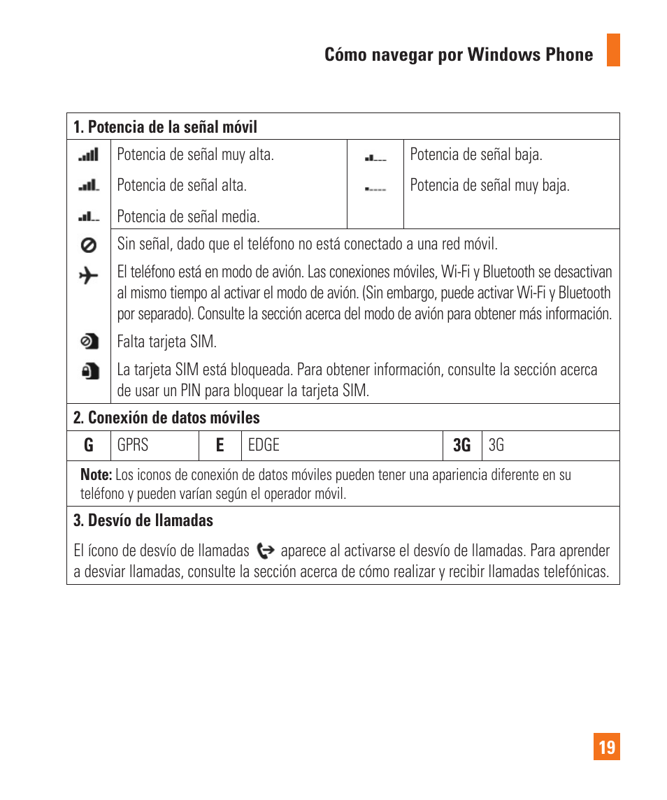 LG LGC900 User Manual | Page 137 / 244