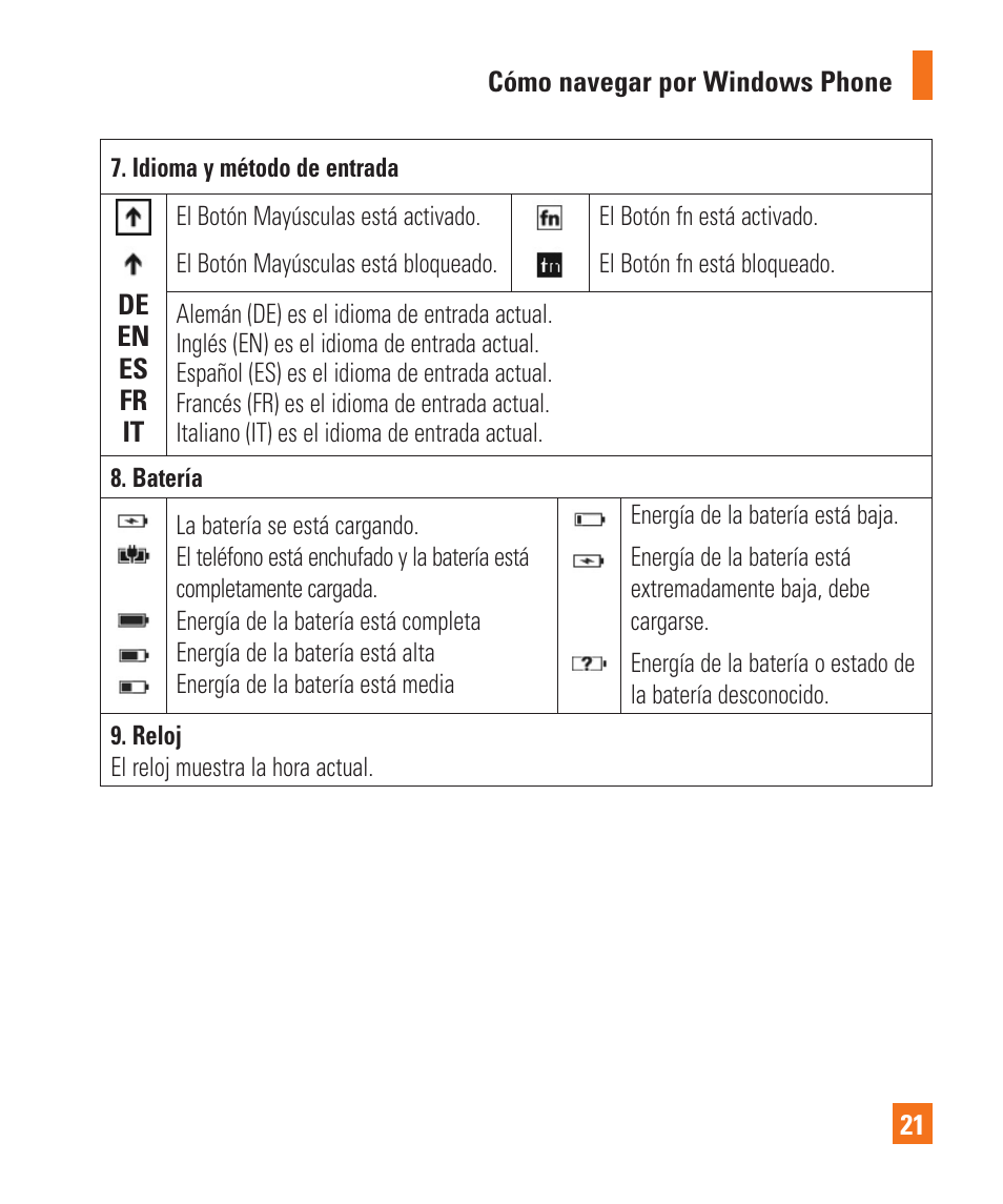 LG LGC900 User Manual | Page 139 / 244