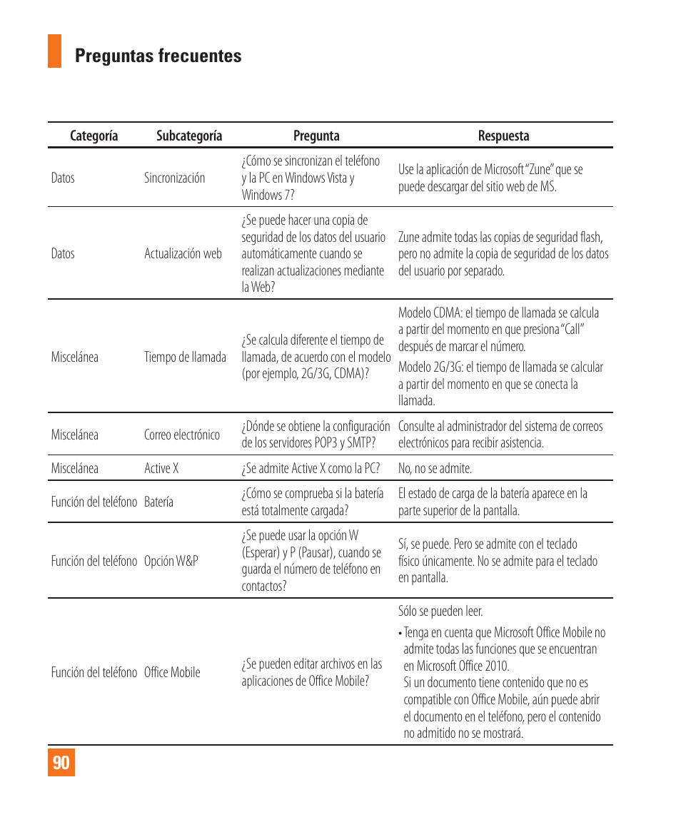 Preguntas frecuentes 90 | LG LGC900 User Manual | Page 208 / 244