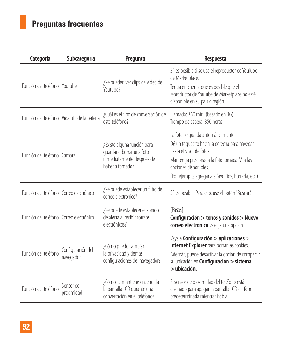 Preguntas frecuentes 92 | LG LGC900 User Manual | Page 210 / 244