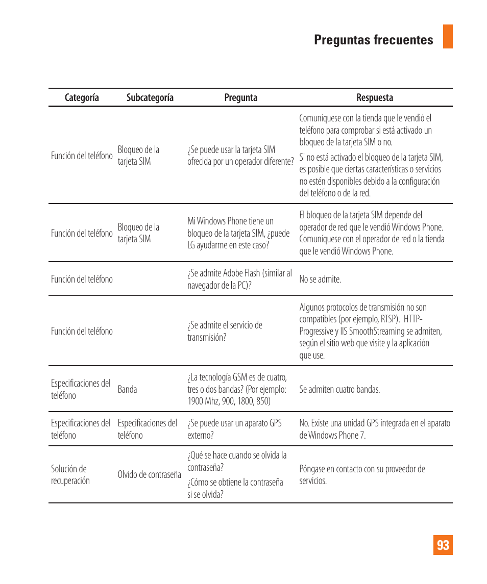 Preguntas frecuentes 93 | LG LGC900 User Manual | Page 211 / 244