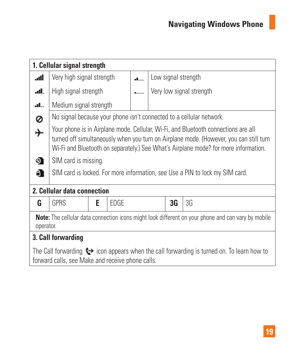 LG LGC900 User Manual | Page 23 / 244