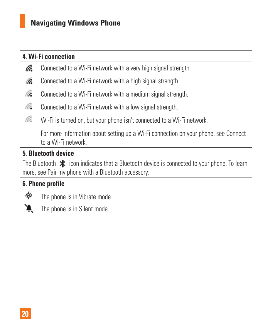 LG LGC900 User Manual | Page 24 / 244