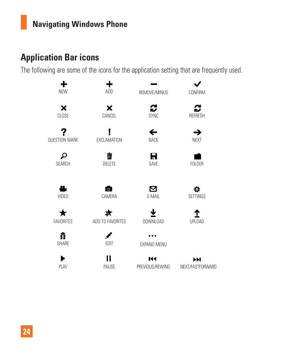 Application bar icons, Navigating windows phone 24 | LG LGC900 User Manual | Page 28 / 244