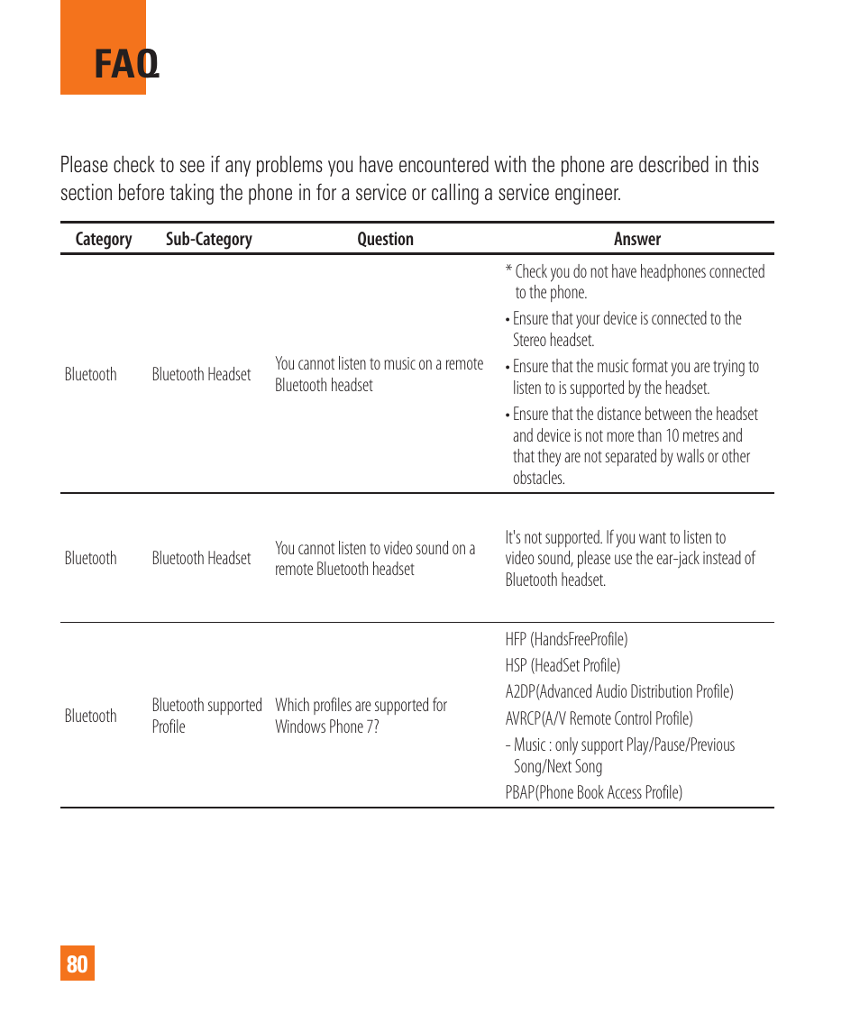 LG LGC900 User Manual | Page 84 / 244