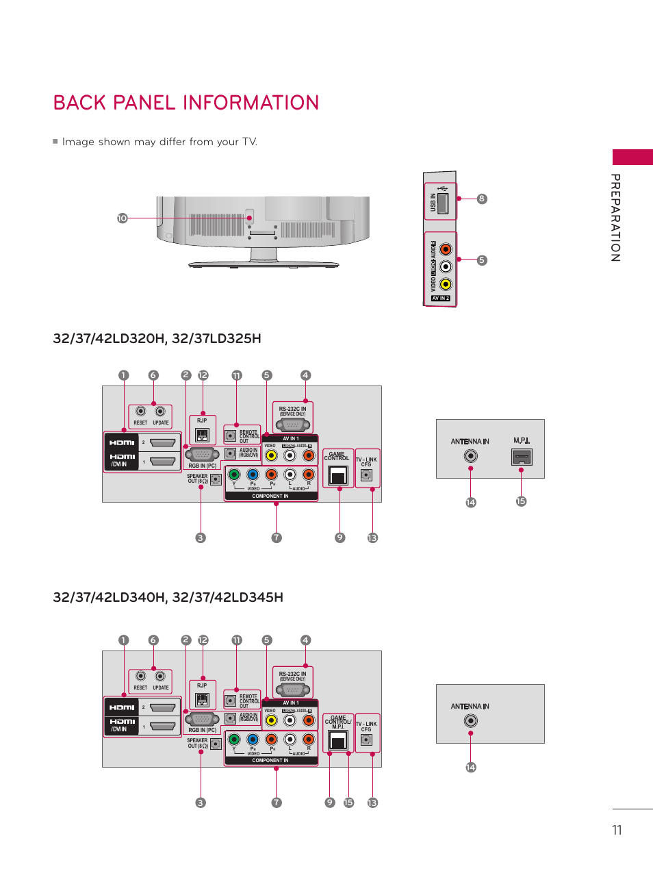 Back panel information, Pr ep a r at io n, Image shown may differ from your tv | LG 32LD320H User Manual | Page 11 / 267