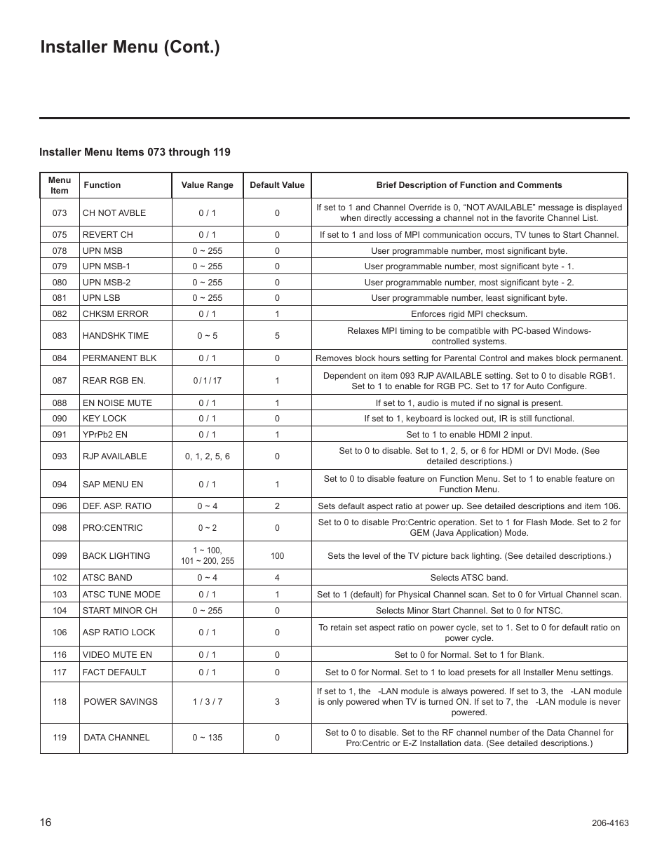 Installer menu (cont.) | LG 32LD320H User Manual | Page 133 / 267