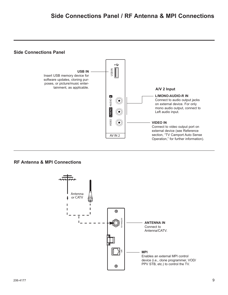 LG 32LD320H User Manual | Page 173 / 267