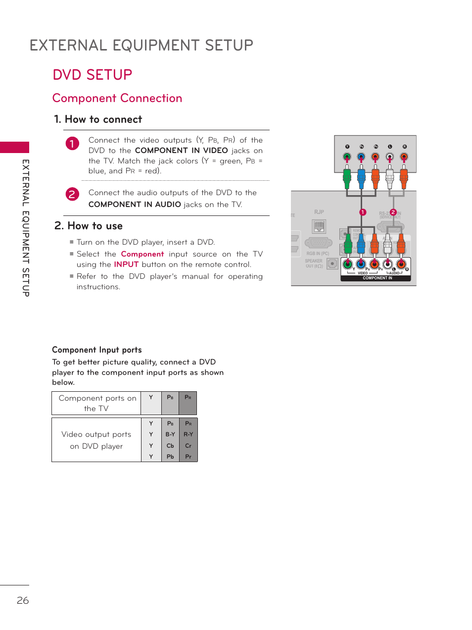Dvd setup, Component connection, External equipment setup | How to connect, How to use, Component input ports, Connect the video outputs (y, p, Blue, and p, Red), Turn on the dvd player, insert a dvd | LG 32LD320H User Manual | Page 26 / 267