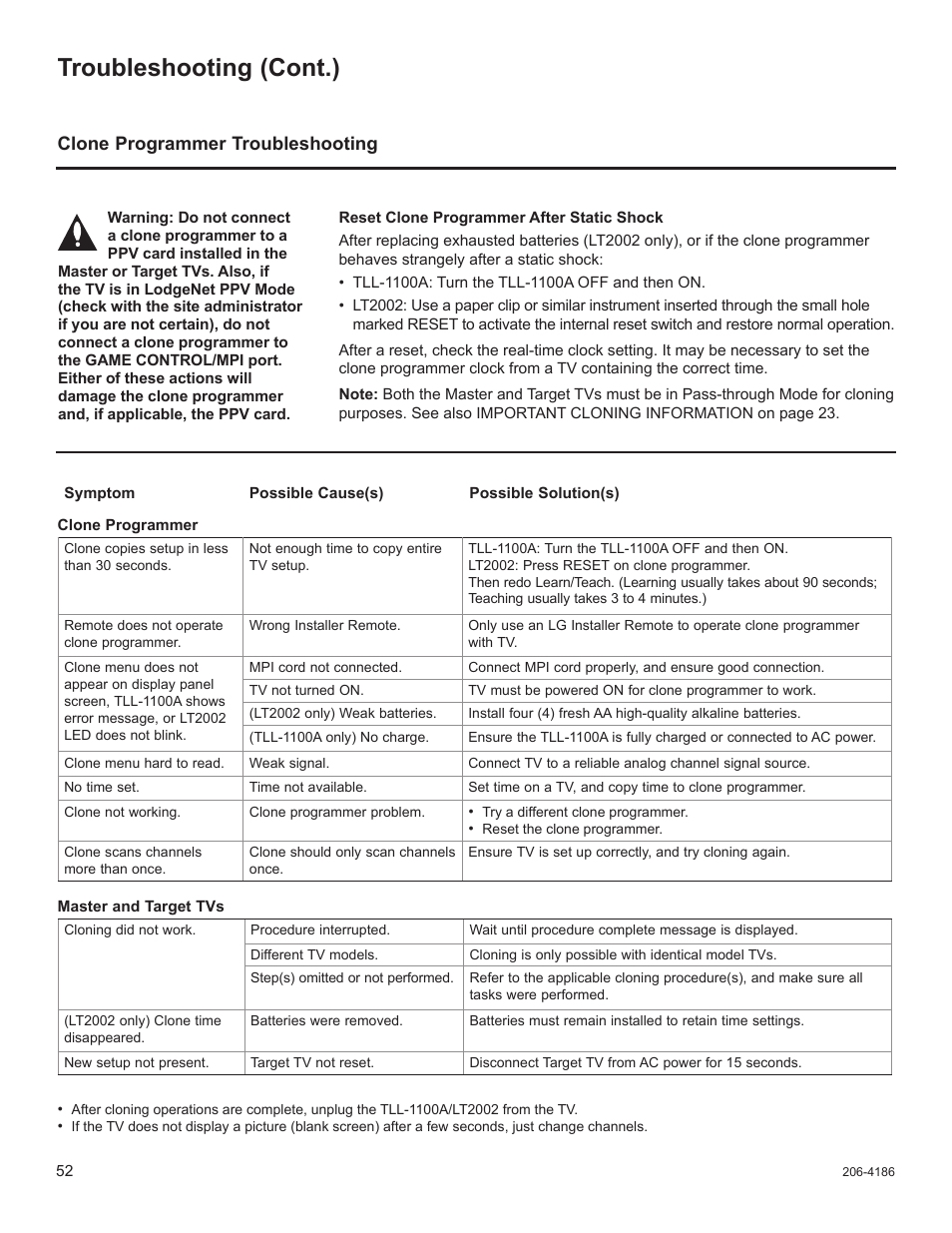 Troubleshooting (cont.), Clone programmer troubleshooting | LG 32LD320H User Manual | Page 264 / 267