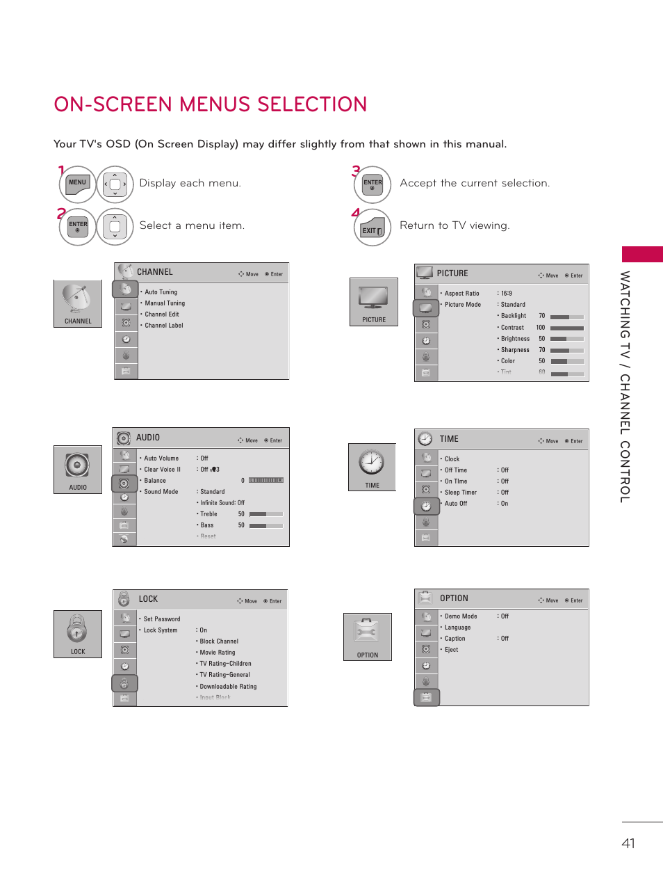 On-screen menus selection, Display each menu, Select a menu item | Accept the current selection, Return to tv viewing | LG 32LD320H User Manual | Page 41 / 267