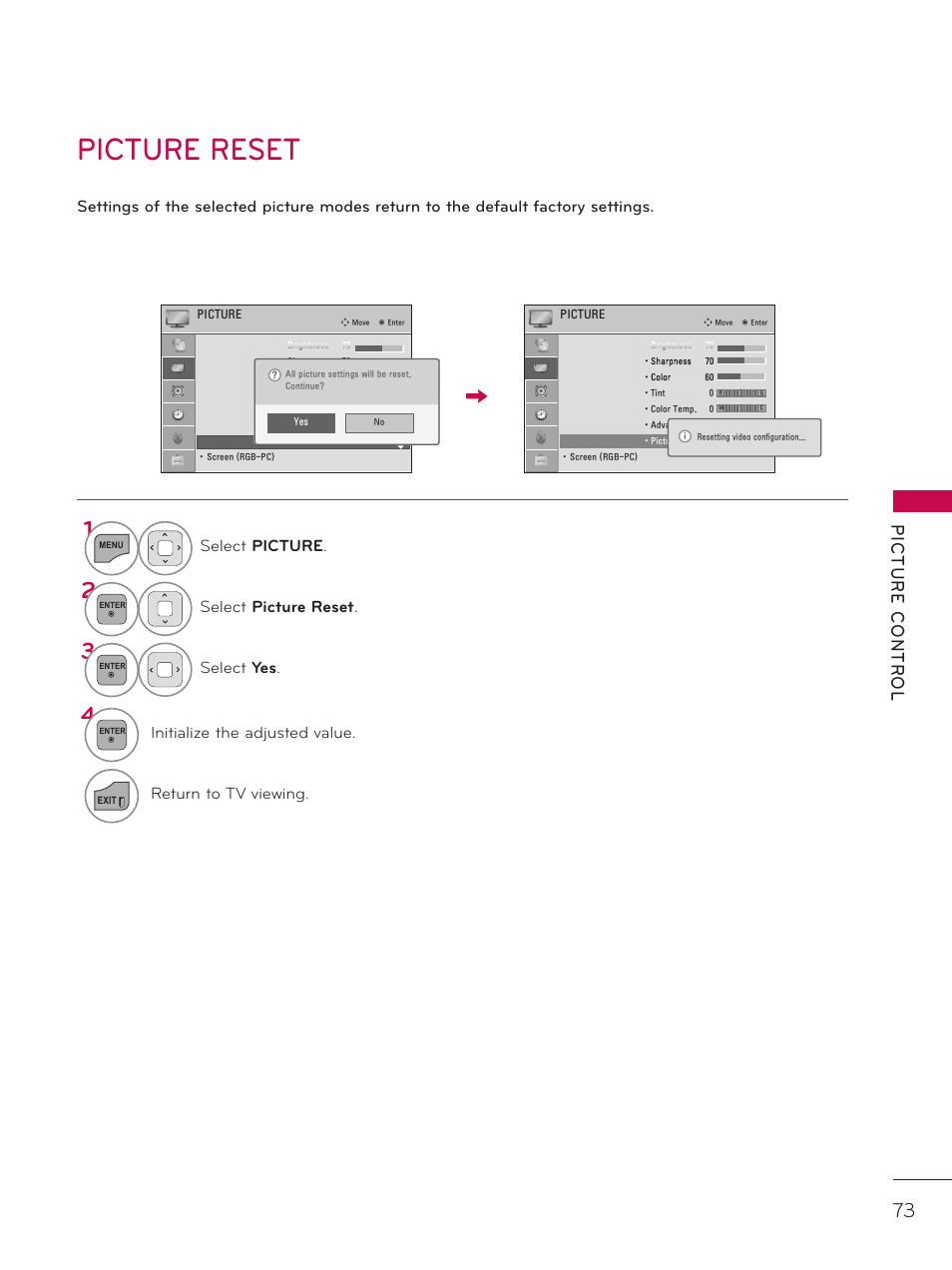 Picture reset, Select picture, Select picture reset | Select yes, Initialize the adjusted value, Return to tv viewing | LG 32LD320H User Manual | Page 73 / 267