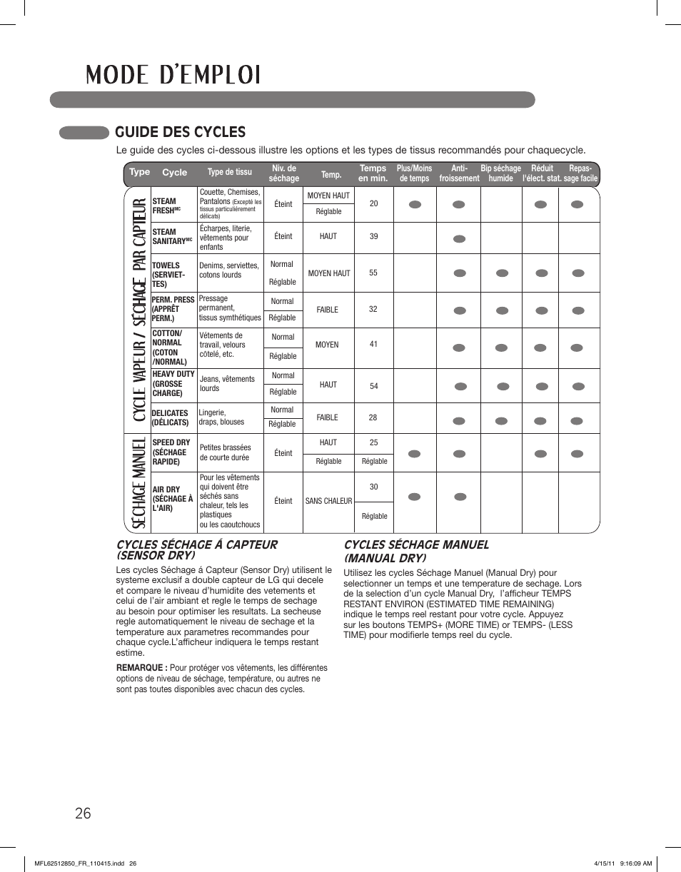 Guide des cycles, Cycles séchage á capteur (sensor dry), Cycles séchage manuel (manual dry) | LG DLEX2450R User Manual | Page 126 / 148