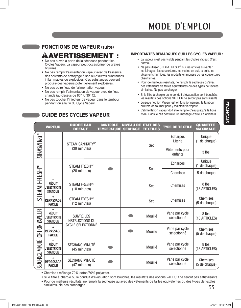 Wavertissement, Guide des cycles vapeur fonctions de vapeur | LG DLEX2450R User Manual | Page 133 / 148