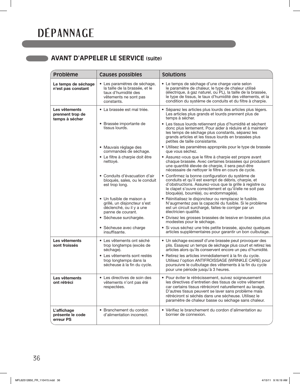 Avant d’appeler le service | LG DLEX2450R User Manual | Page 136 / 148