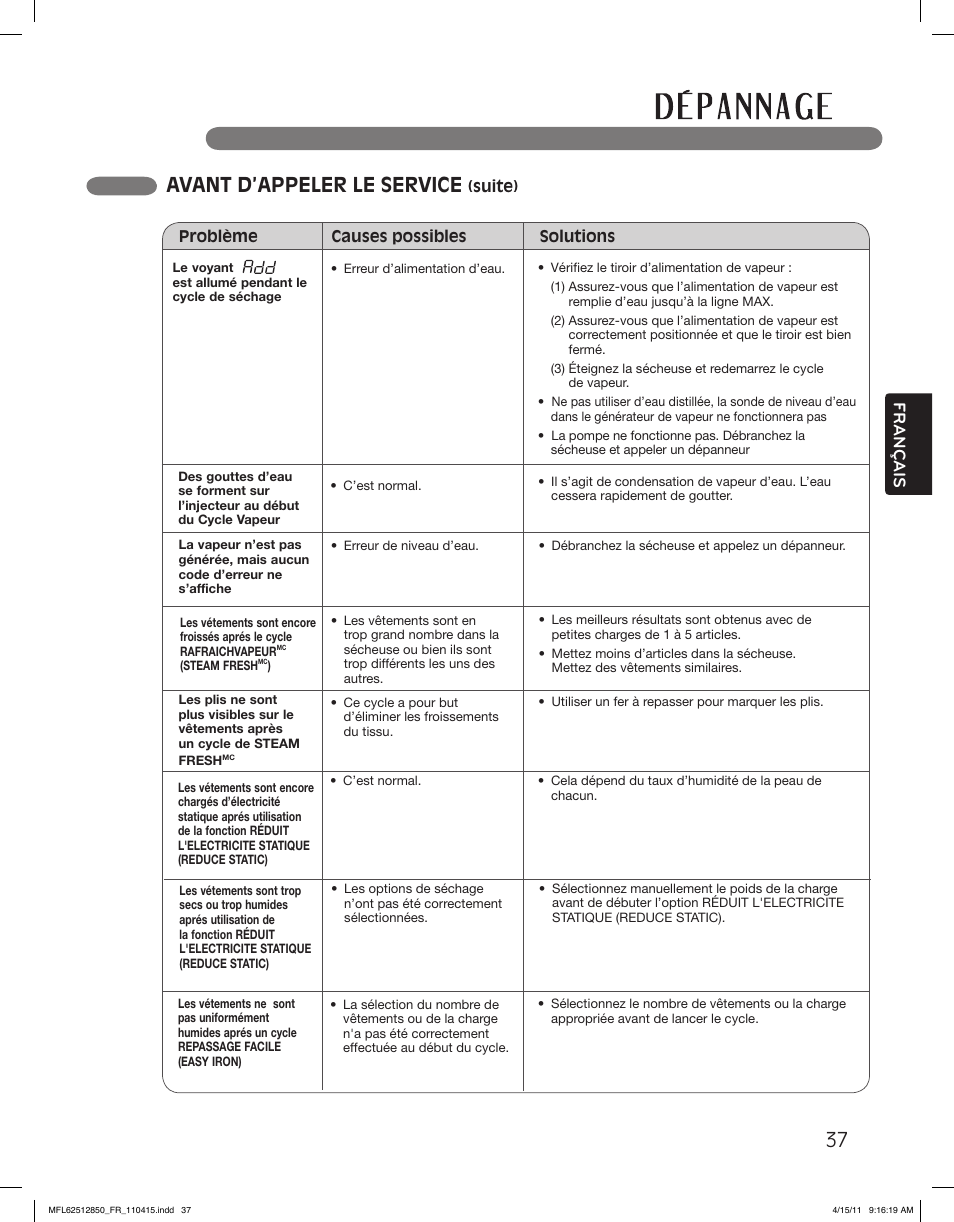 Avant d’appeler le service, Français | LG DLEX2450R User Manual | Page 137 / 148
