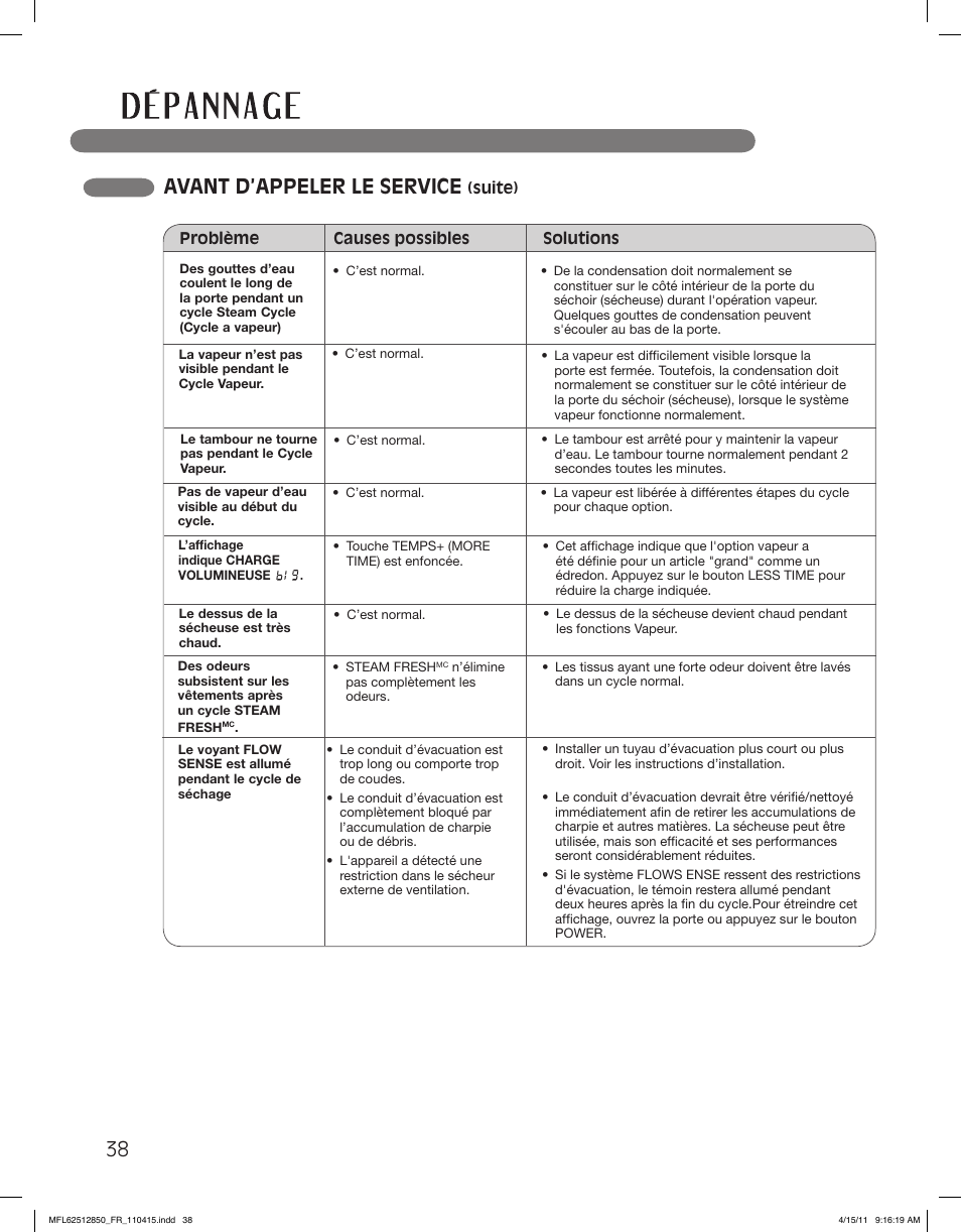 Avant d’appeler le service | LG DLEX2450R User Manual | Page 138 / 148