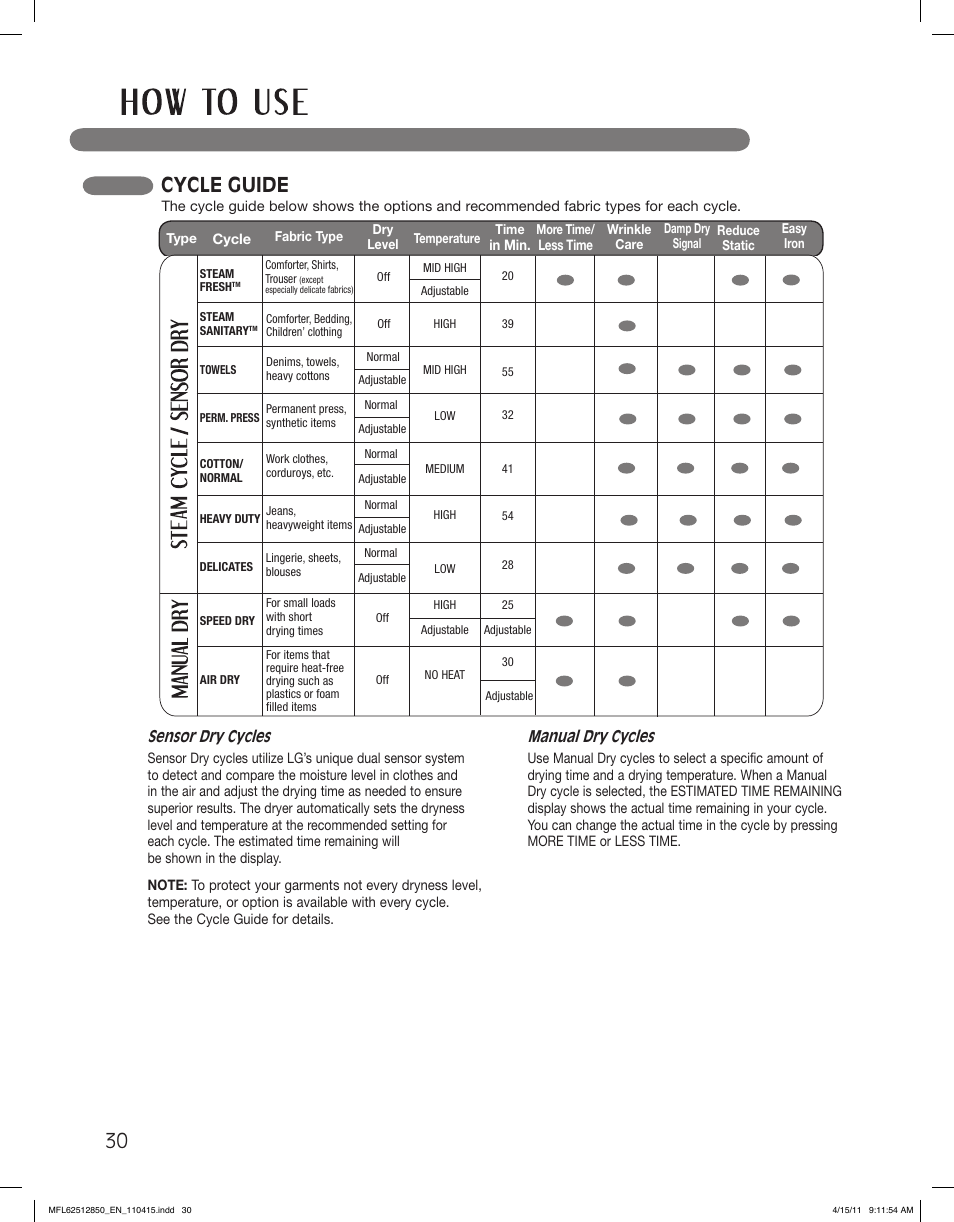 Cycle guide, Sensor dry cycles, Manual dry cycles | LG DLEX2450R User Manual | Page 30 / 148