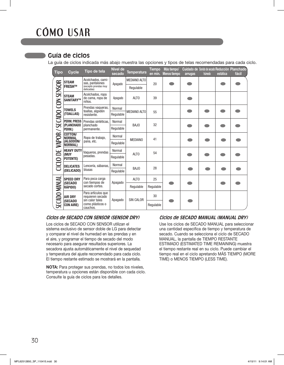 Guía de ciclos, Ciclos de secado con sensor (sensor dry), Ciclos de secado manual (manual dry) | LG DLEX2450R User Manual | Page 80 / 148