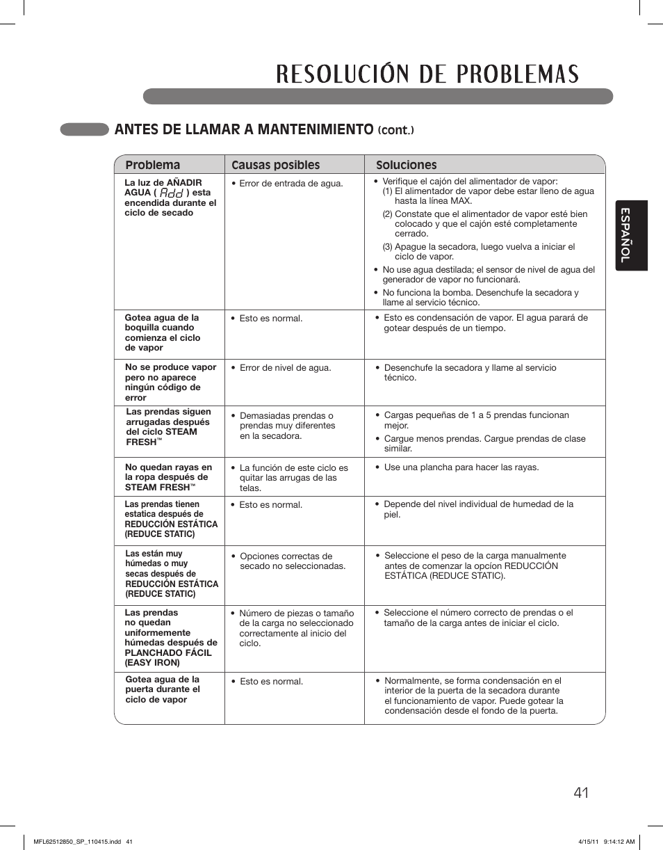 Antes de llamar a mantenimiento, Esp anol | LG DLEX2450R User Manual | Page 91 / 148