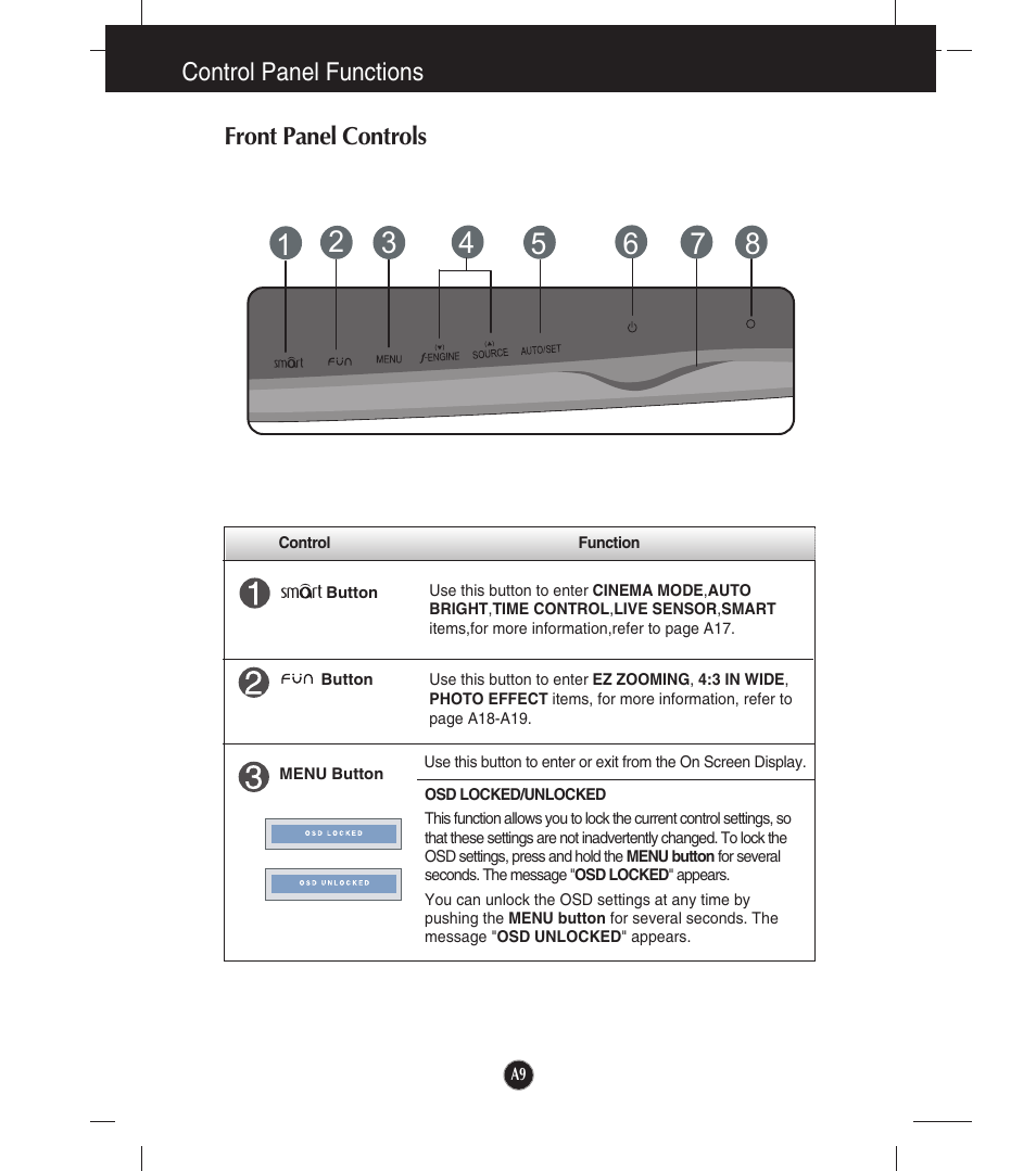 Control panel functions, Front panel controls | LG W2053TX-PF User Manual | Page 10 / 28