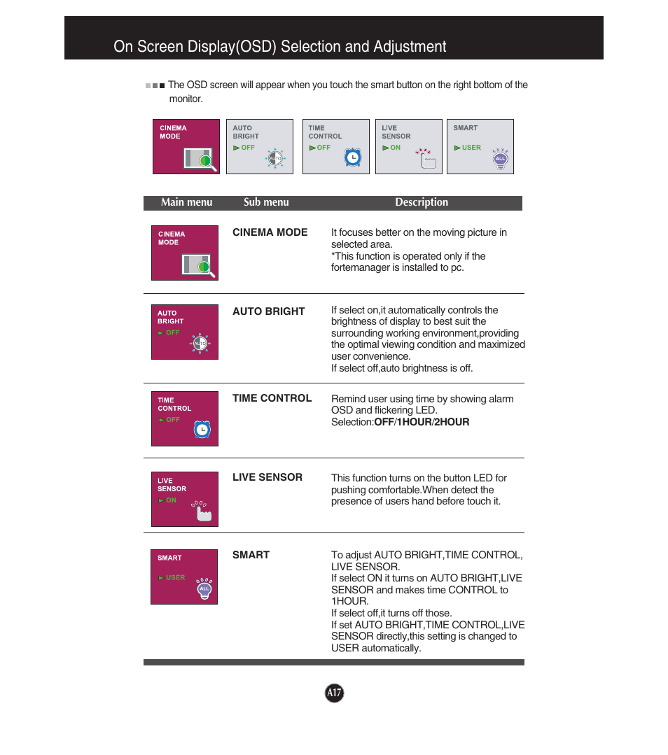 Cinema mode, Auto bright, Time control | Live sensor, Smart, On screen display(osd) selection and adjustment | LG W2053TX-PF User Manual | Page 18 / 28