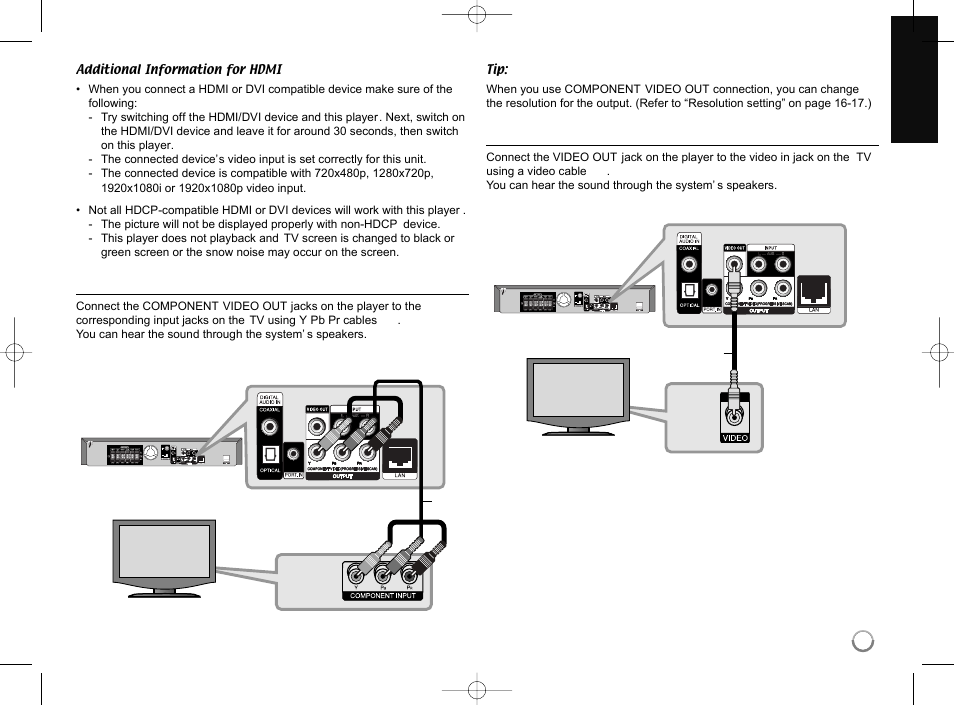 LG LHB953 User Manual | Page 15 / 65