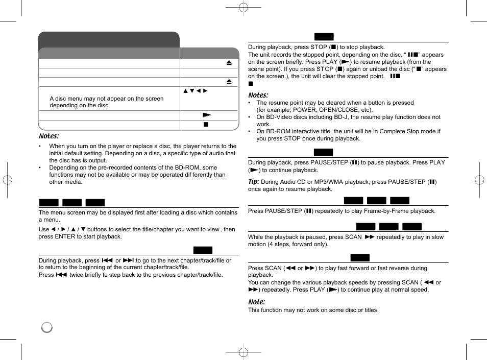 Play a disc | LG LHB953 User Manual | Page 30 / 65